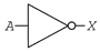 Distinctive Symbol of an NOT (inverter) logic-gate.